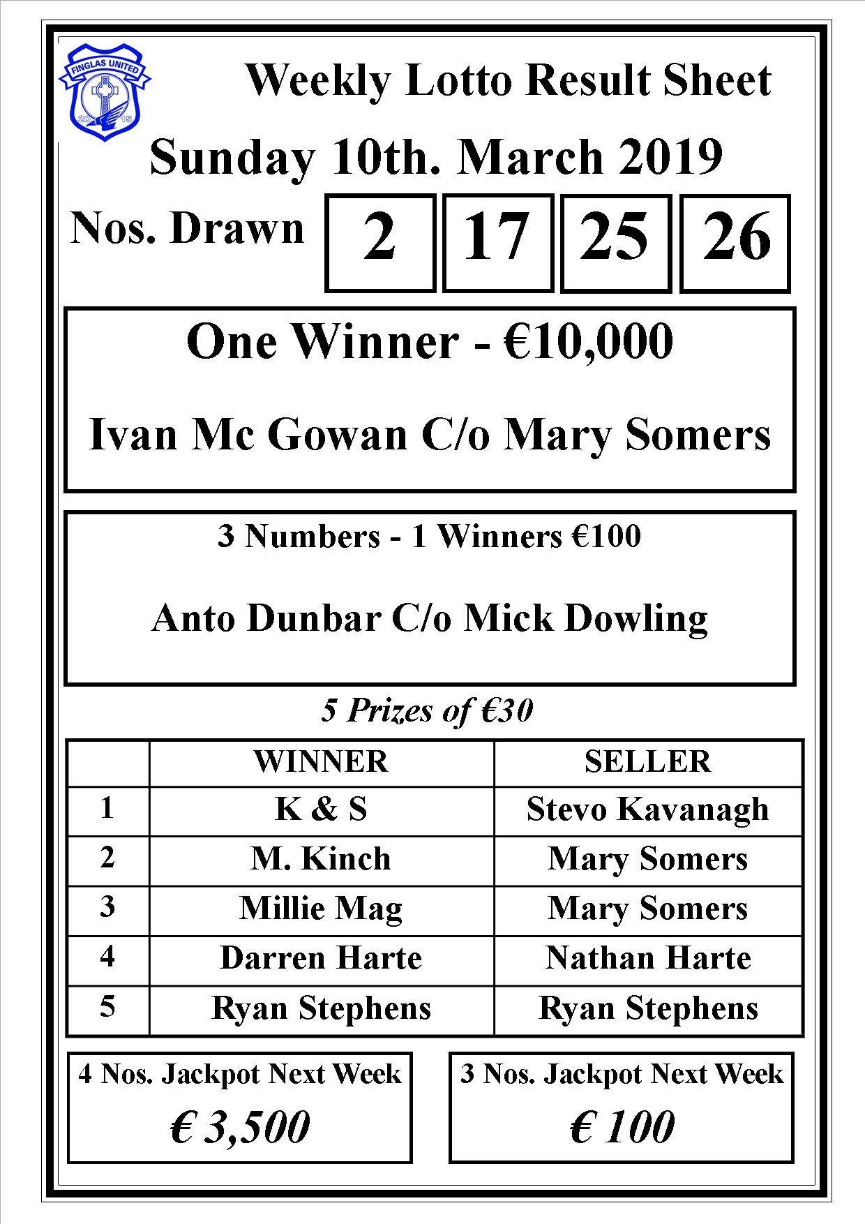 lotto 17 march 2019